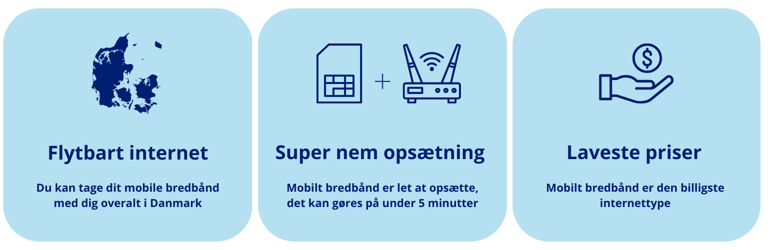 Illustration af tre fordele ved mobilt bredbånd 